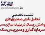 برگزاری پنل «تحلیل نقش صندوق‌های پوشش ریسک در بهینه‌سازی سبد سرمایه‌گذاری و مدیریت ریسک»