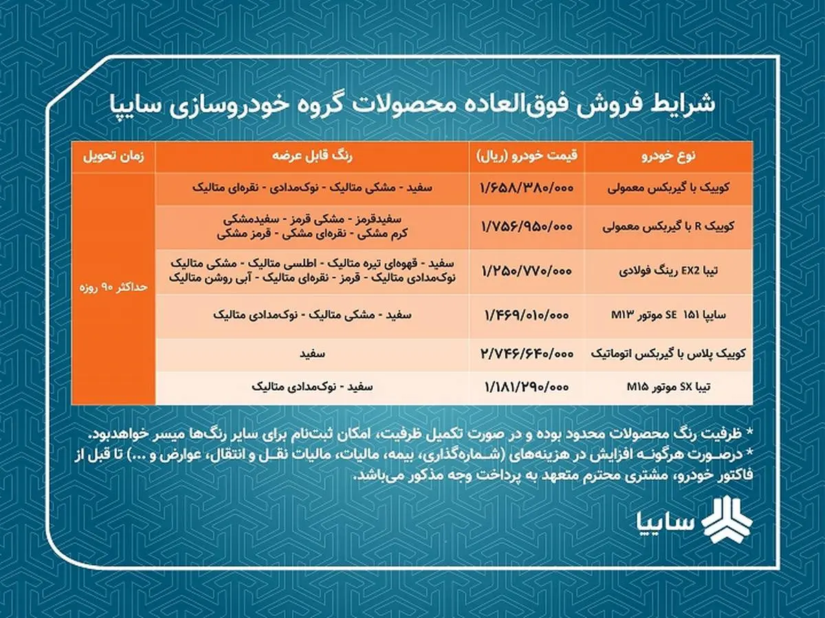 اعلام شرایط فروش فوق العاده محصولات سایپا