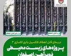 معرفی پروژه های زیست محیطی ذوب آهن اصفهان