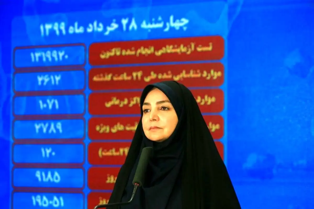 آخرین آمار مبتلایان کرونا در ایران
