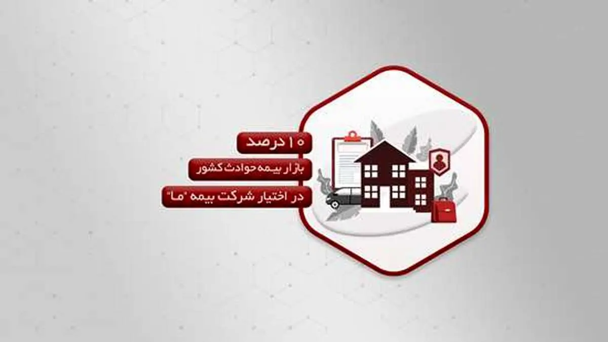 10درصد بازار بیمه حوادث کشور در اختیار شرکت بیمه ما