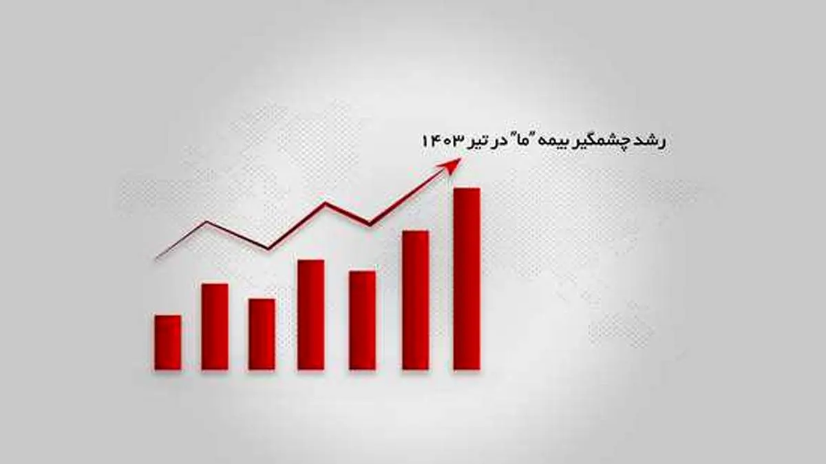 رشد چشمگیر فروش بیمه ما در تیر 1403