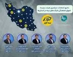 منتخبین بیمه کوثر در هیئت رئیسه شورای هماهنگی بیمه استان‌ها
