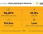 پشت‌صحنه ۲۰ روز پشتیبانی علی‌بابا در روزهای بحرانی جنگ
