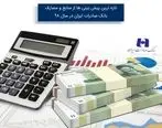 ​تازه‌ترین پیش‌بینی‌ها از منابع و مصارف بانک صادرات ایران در سال ٩٨

