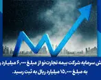 افزایش سرمایه شرکت بیمه تجارت‌نو به ثبت رسید