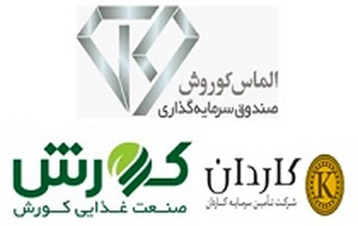 درج اوراق صکوک مرابحه شرکت صنعت غذایی کورش با نماد "صکورش302" در بورس تهران