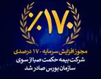 مجوز افزایش سرمایه 170 درصدی شرکت بیمه حکمت صبا از سوی سازمان بورس اعلام شد