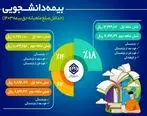 تشریح جزئیات طرح بیمه‌ دانشجویان