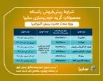 اعلام شرایط پیش فروش یکساله محصولات سایپا ویژه مبعث حضرت رسول اکرم (ص)