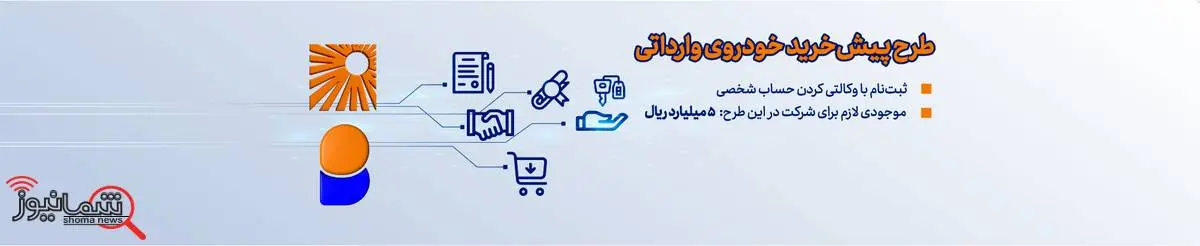 ثبت‌نام دوره جدید عرضه خودروهای وارداتی آغاز شد

