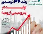 رشد 34 درصدی تولید در پتروشیمی ارومیه