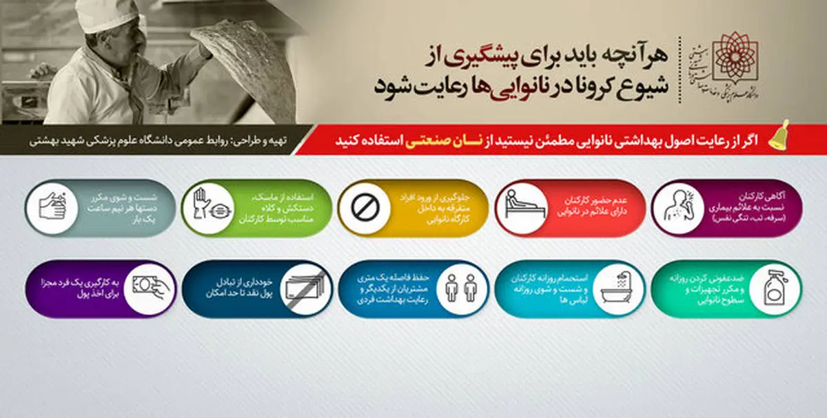 اصول پیشگیری کرونا در نانواییها