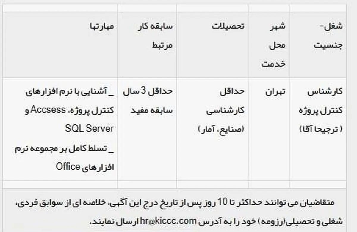 ایران کیش استخدام می‌کند +جدول