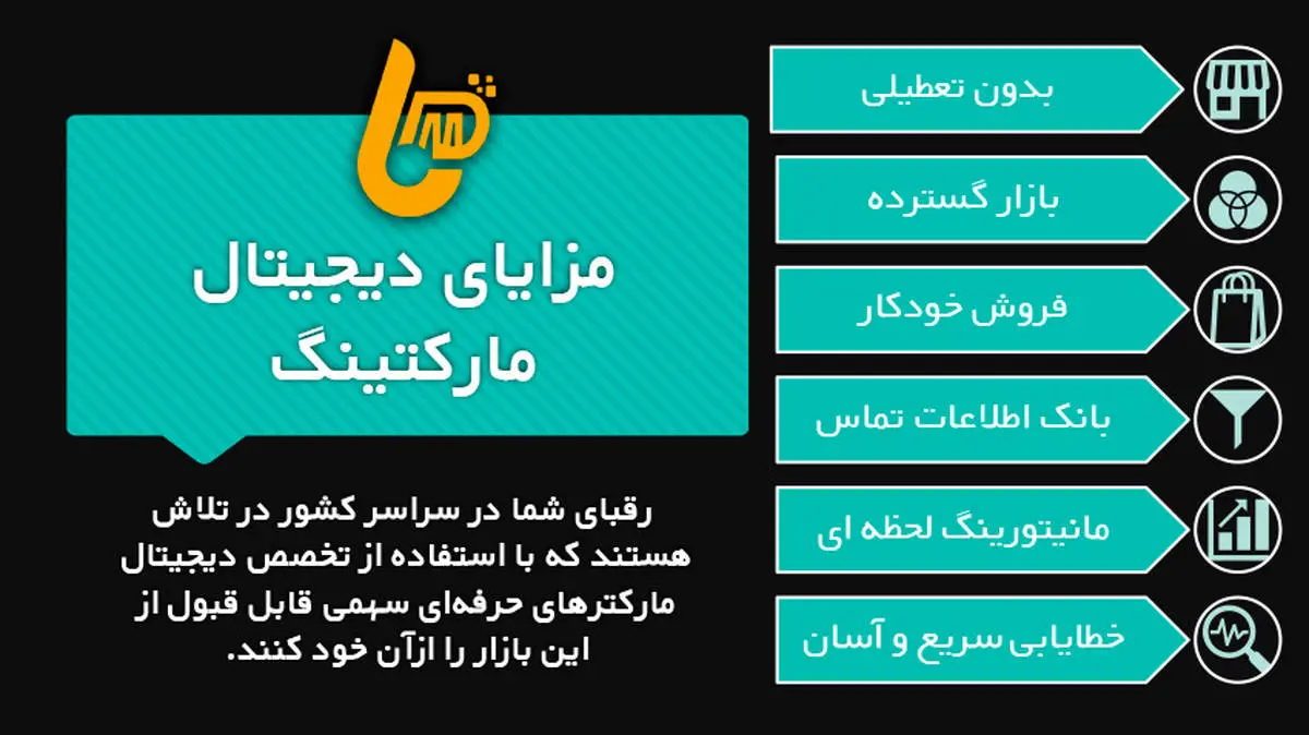 دیجیتال مارکتینگ در اصفهان
