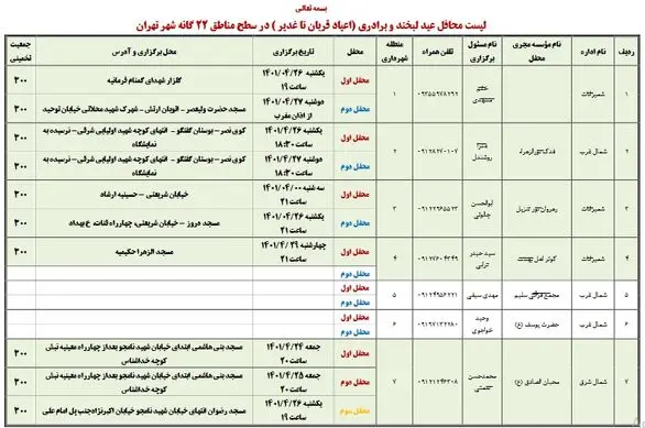 جشن های قرآنی غدیر