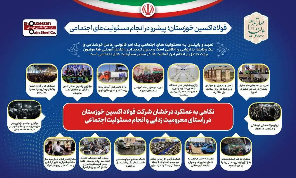 گزارشی از عملکرد درخشان شرکت فولاد اکسین خوزستان در انجام مسئولیت های اجتماعی و محرومیت زدایی

