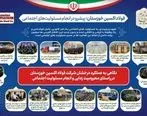 گزارشی از عملکرد درخشان شرکت فولاد اکسین خوزستان در انجام مسئولیت های اجتماعی و محرومیت زدایی

