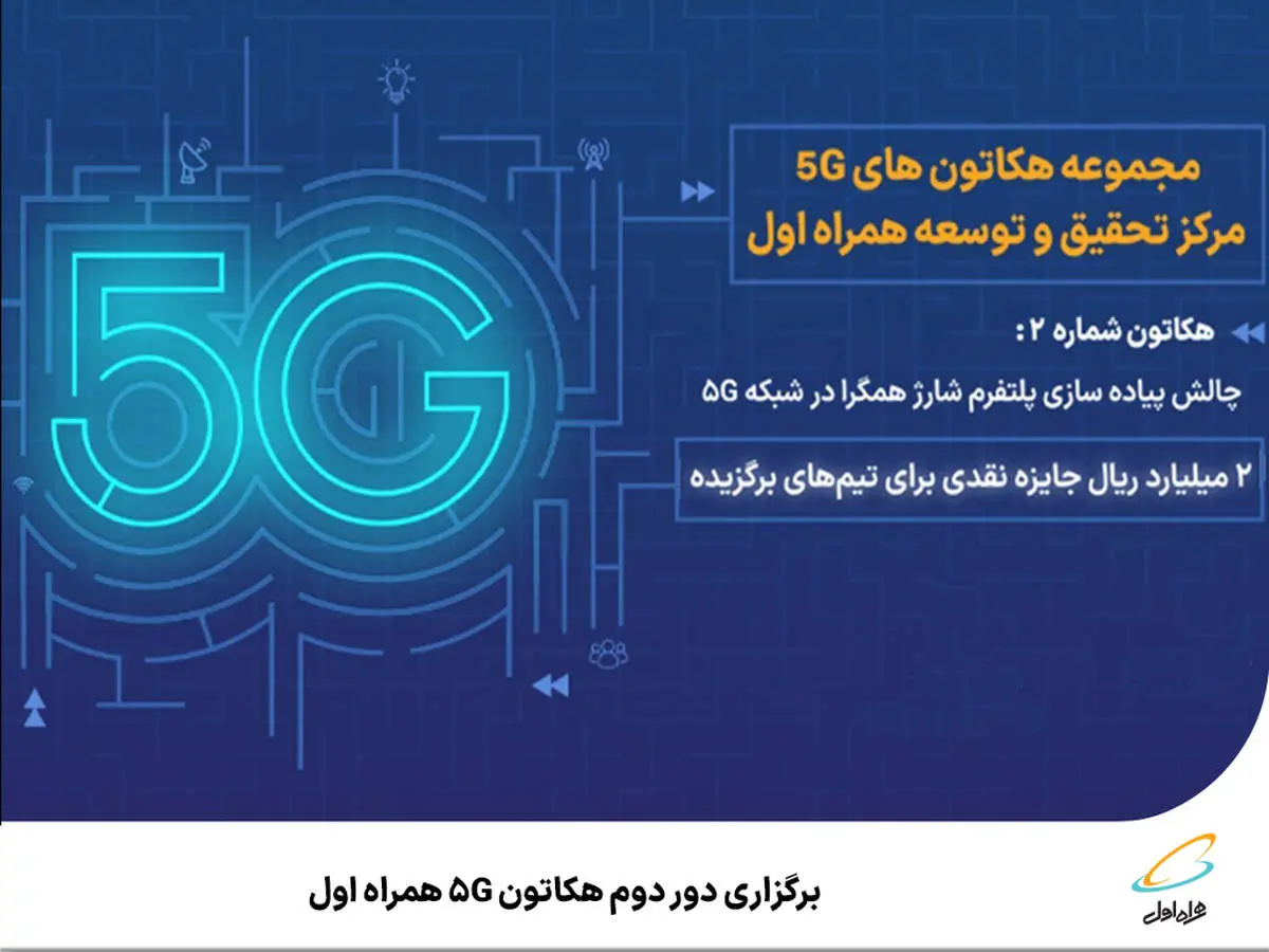  برگزاری دور دوم هکاتون 5G همراه اول