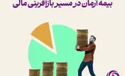 بیمه آرمان در مسیر بازآفرینی مالی
